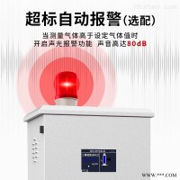 氮氧化物在线监测二氧化碳检测仪