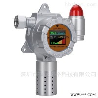 HNAG1000-PM-MF-H  霍尼艾格在线式面粉厂粉尘浓度检测仪厂家