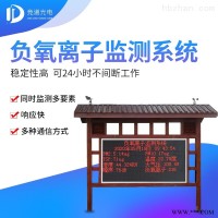 JD-FYLZ  负氧离子监测设备