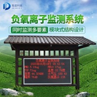 JD-FYLZ  景区负离子监测系统
