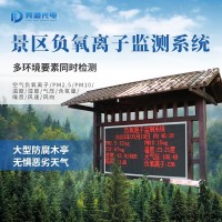 JD-FYLZ  负氧离子监测站 负氧离子浓度监测系统