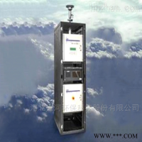 CES’ Xact 625型重金属分析仪