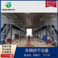 FGL-WH50L  车辆高压清洗消毒设备 干冰清洗机