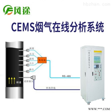 JD-CEMS  cems烟气在线监测系统图1