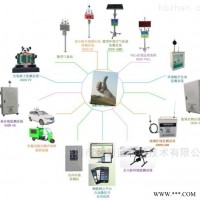 BRL-YZ  毕节工地扬尘在线监测设备 厂家CCEP认证 扬尘监测仪