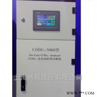 COD分析设备