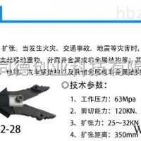 GYJK-32-28  液压剪扩器GYJK-32-28