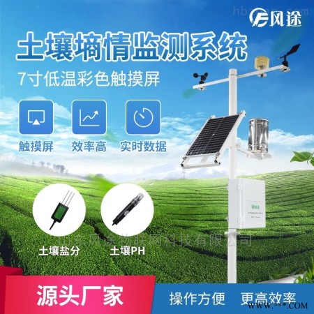 FT-LORA  土壤墒情实时在线监测系统图1