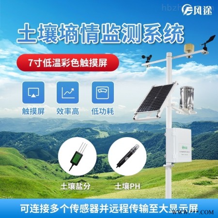 FT-LORA  土壤墒情监测系统多少钱一套 土壤监测仪图1