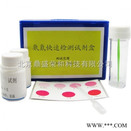 1.50mg/L  氨氮快速检测试剂盒分析盒图1
