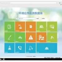 TY2010型 应急数据库