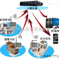 TH-X1  远程温湿度自动监测系统/温湿度监控系统