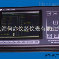 RM-905ae增强型标准活度计