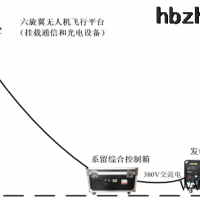 AZ-X6 六旋翼系留无人机 电子地图/导航