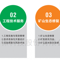 场地调查 土壤修复（工程） 土壤修复技术
