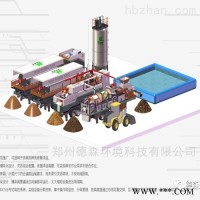 重金属移动淋洗修复车