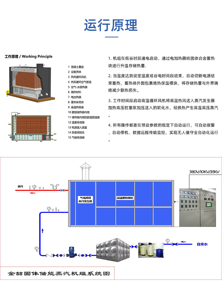 运行原理.jpg