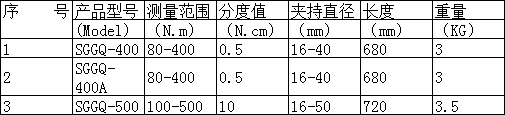直螺纹数显钢筋扭矩扳手规格参数.png