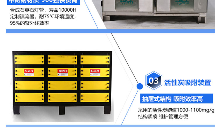 喷漆废气治理优势1_04.jpg