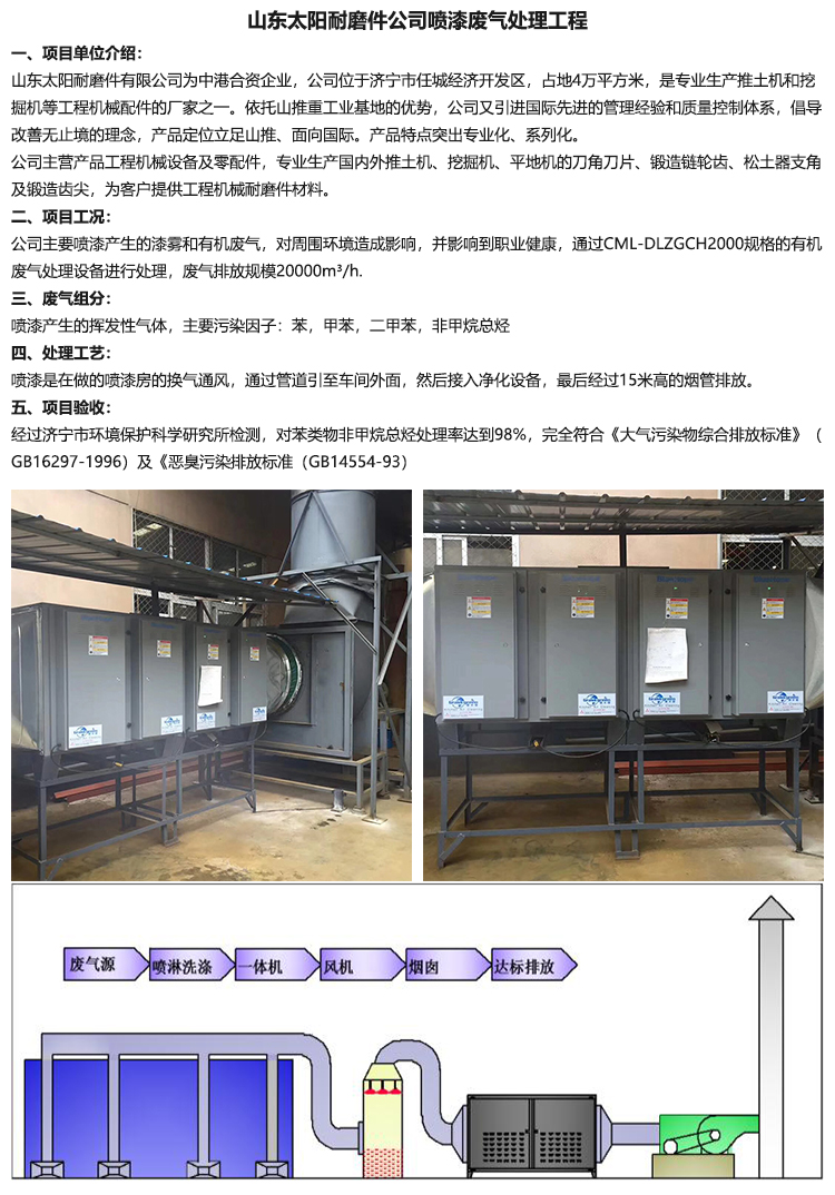 山东太阳耐磨件废气处理工程.jpg