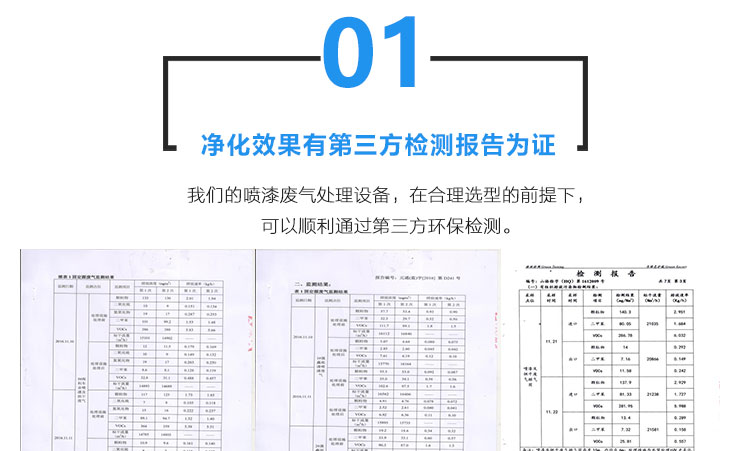 喷漆废气治理优势1_01.jpg
