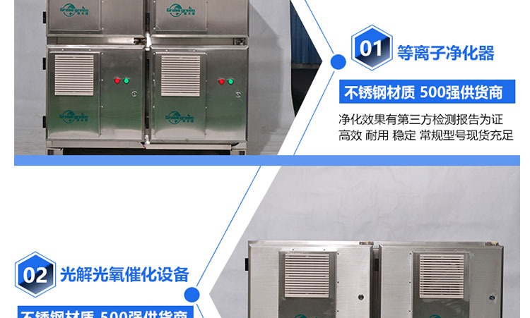 喷漆废气治理优势1_03.jpg