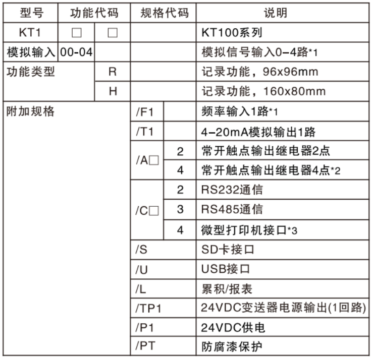 产品选型表.png