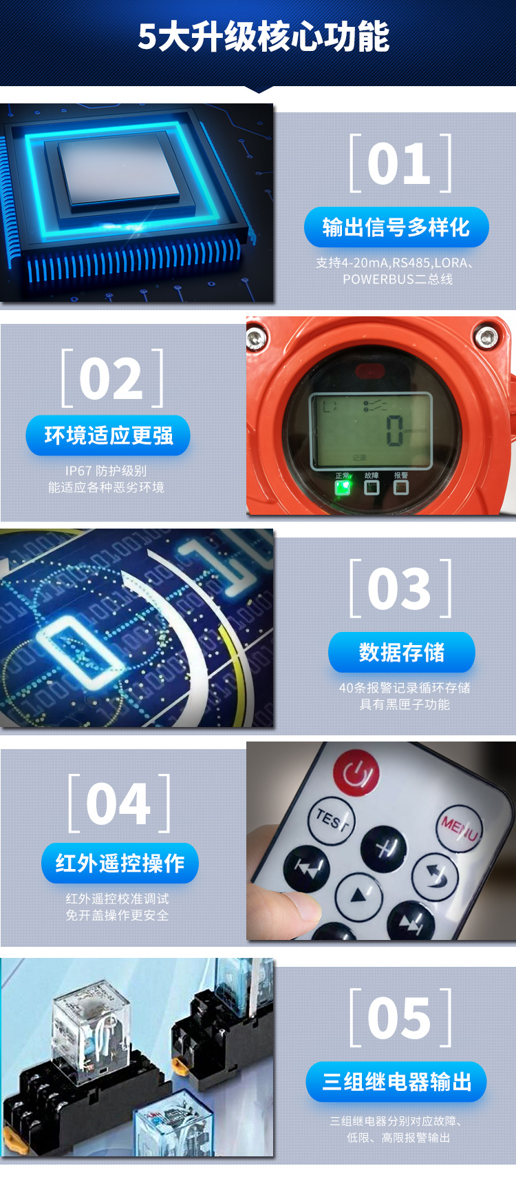 工业可燃气体报警器瑶安电子出品YA-D300五大核心升级