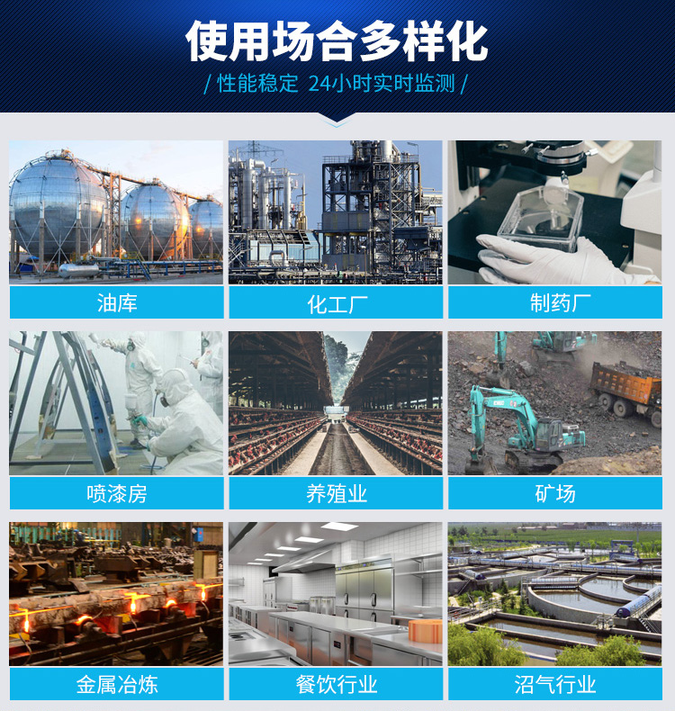工业可燃气体报警器瑶安电子出品YA-D300 使用场合多样