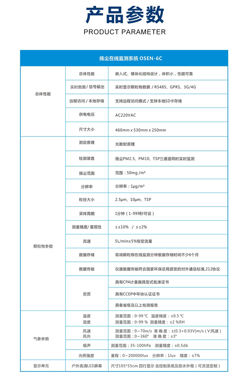扬尘在线监测_04.jpg