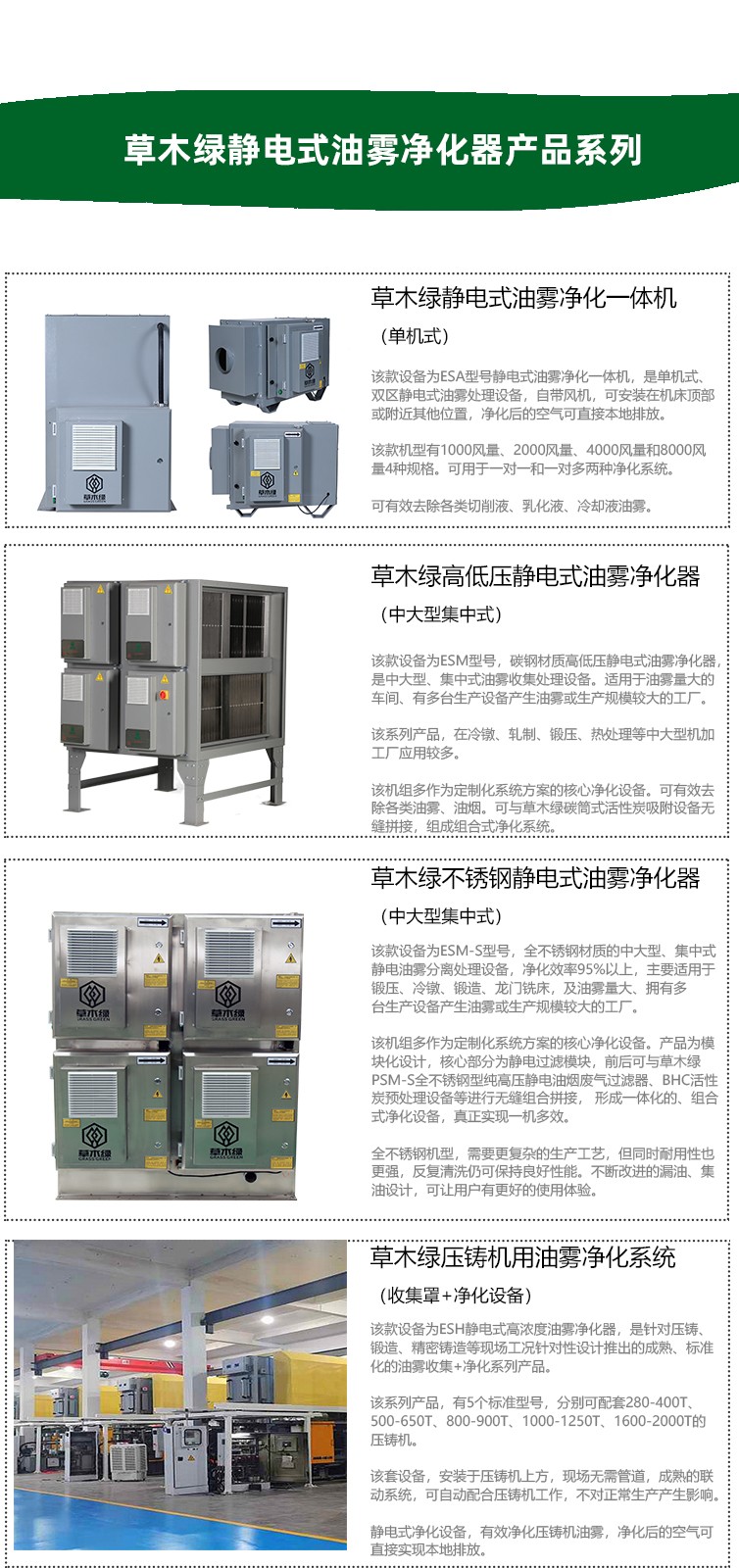 草木绿静电式油雾净化器产品系列2022091.jpg