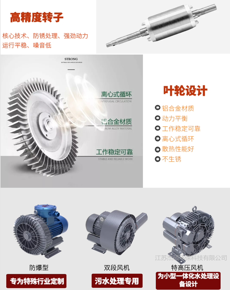抽真空风机吸风送风高压旋涡风机网版印刷机吸附风机示例图8