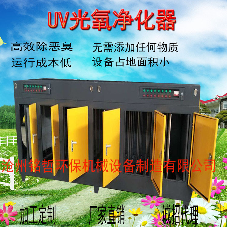 光氧主图 敞门的