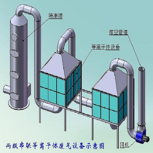印刷废气处理设备1.png