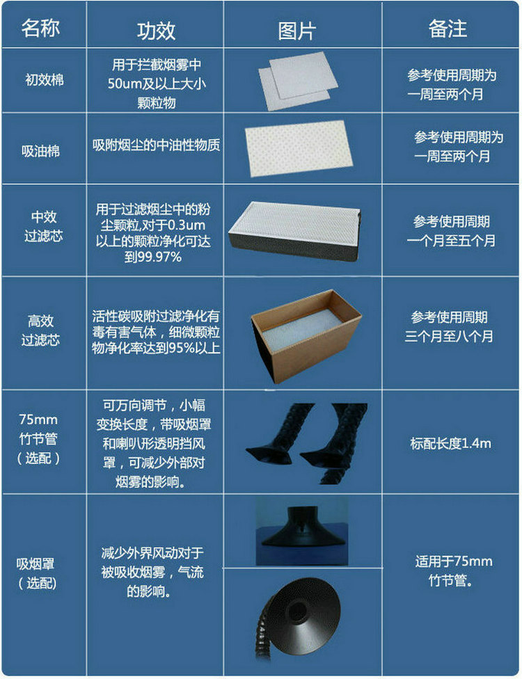 图片介绍C200