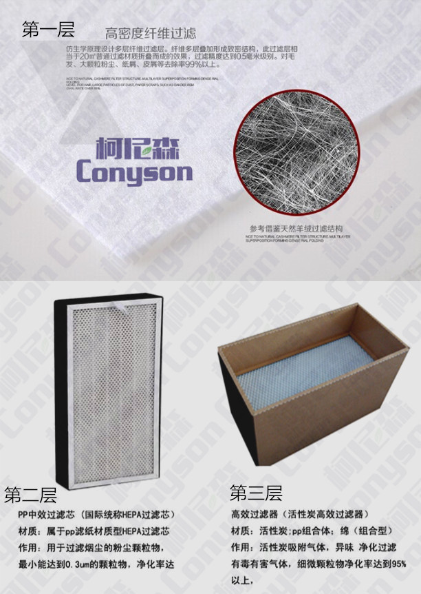 禧灸堂现场图