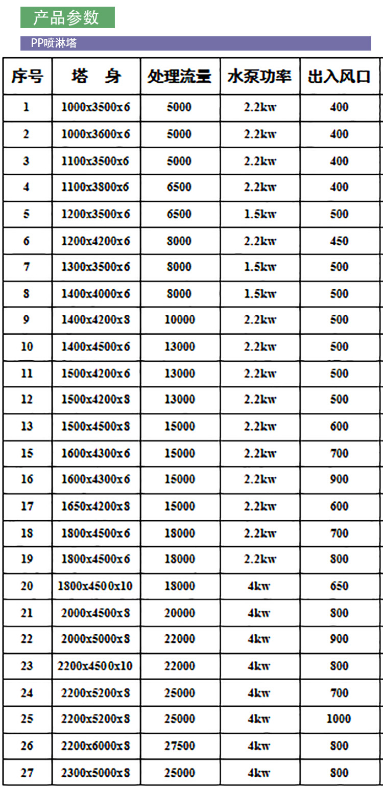 8634828589_1836506697.jpg (750×1542)