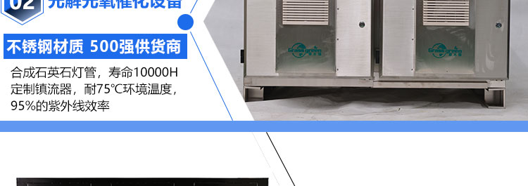 活性炭吸附装置