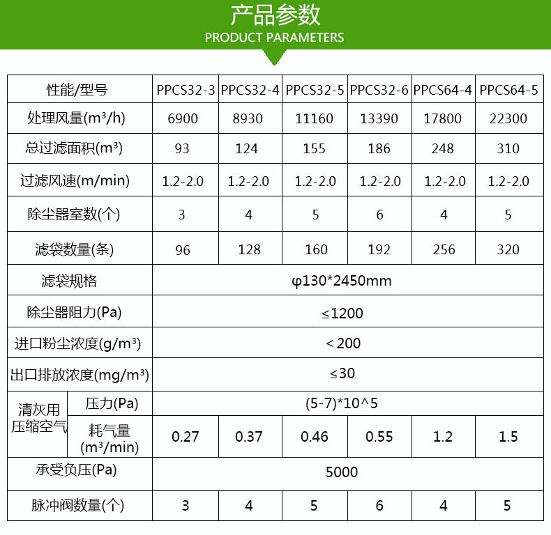 中央除尘设备_04