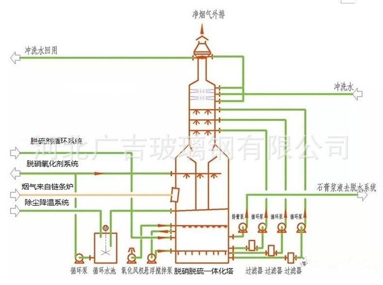 截图20170612105704