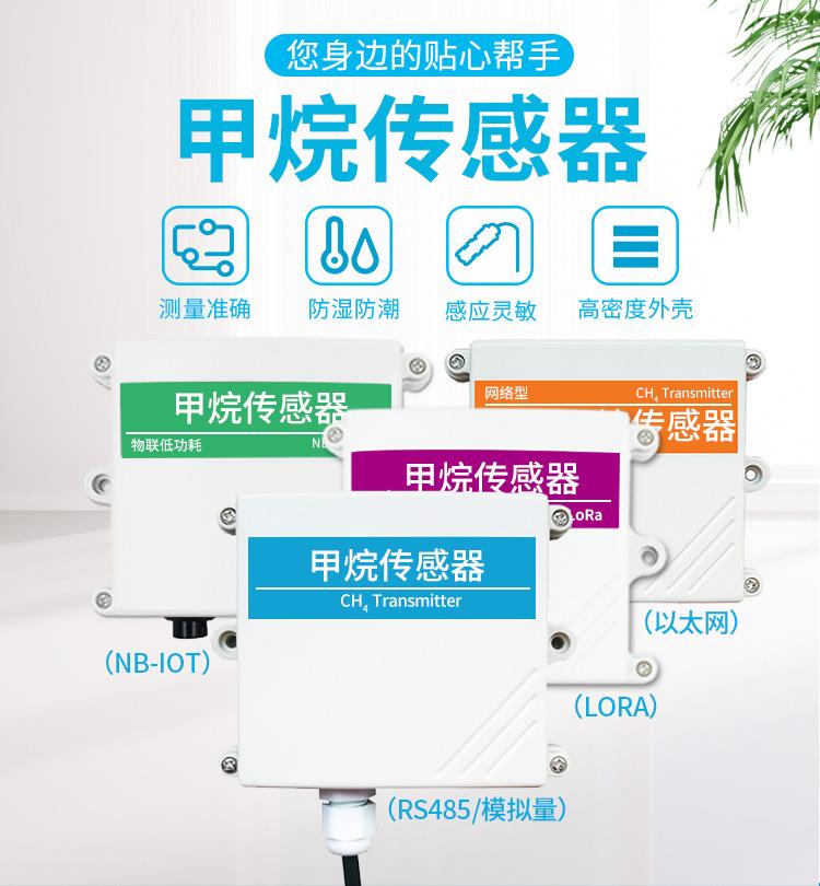 甲烷气体传感器