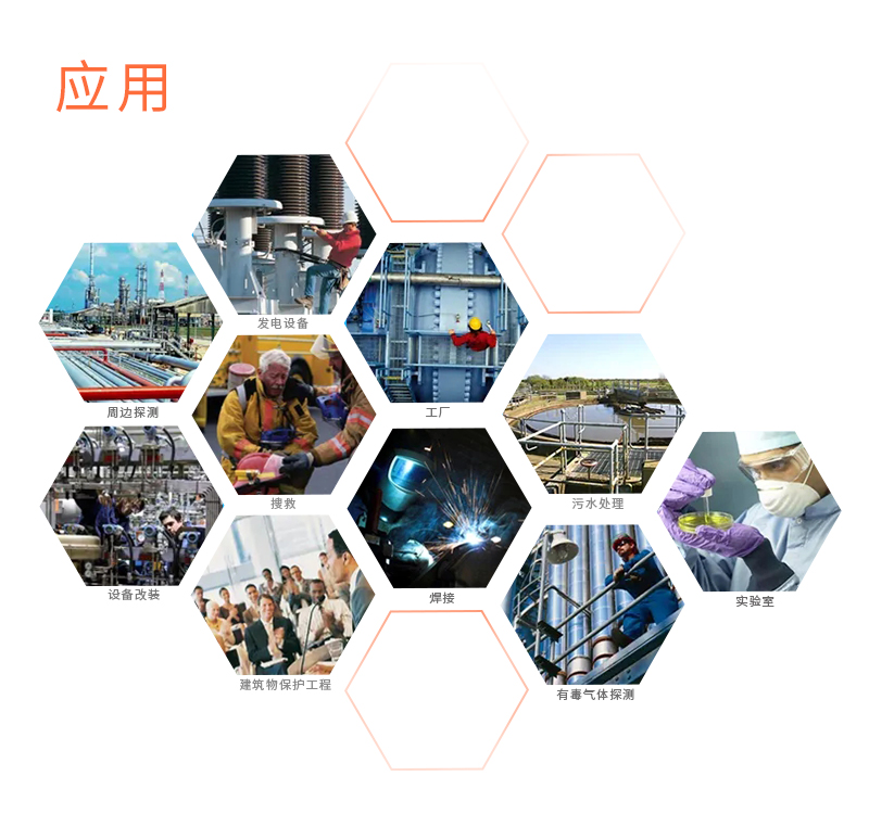 可燃气体探测器
