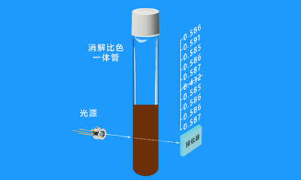 便携式水质检测仪排除异常数据 便携式水质检测分析仪