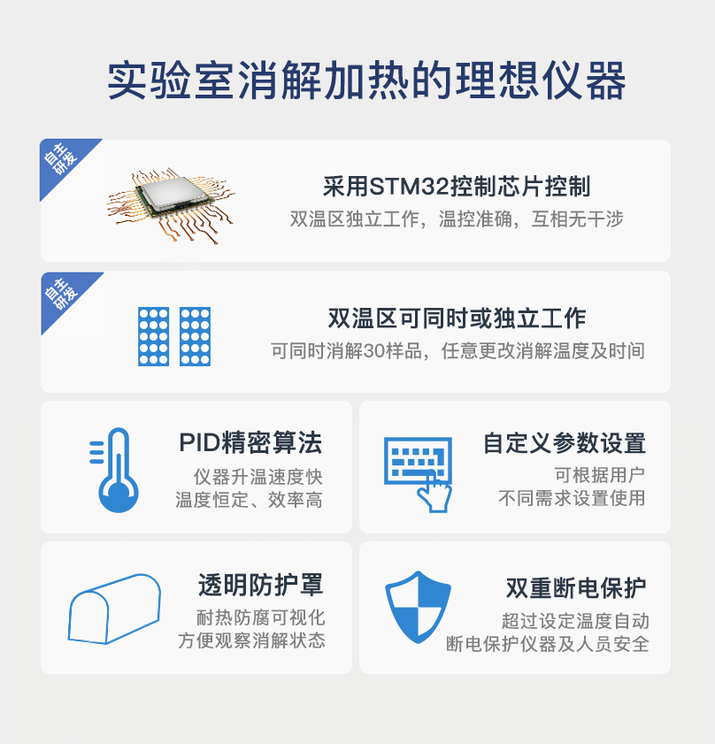 源易测30孔双温区消解仪资料_页面_03.jpg