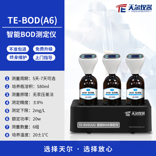 TE-BOD(A6)-.jpg