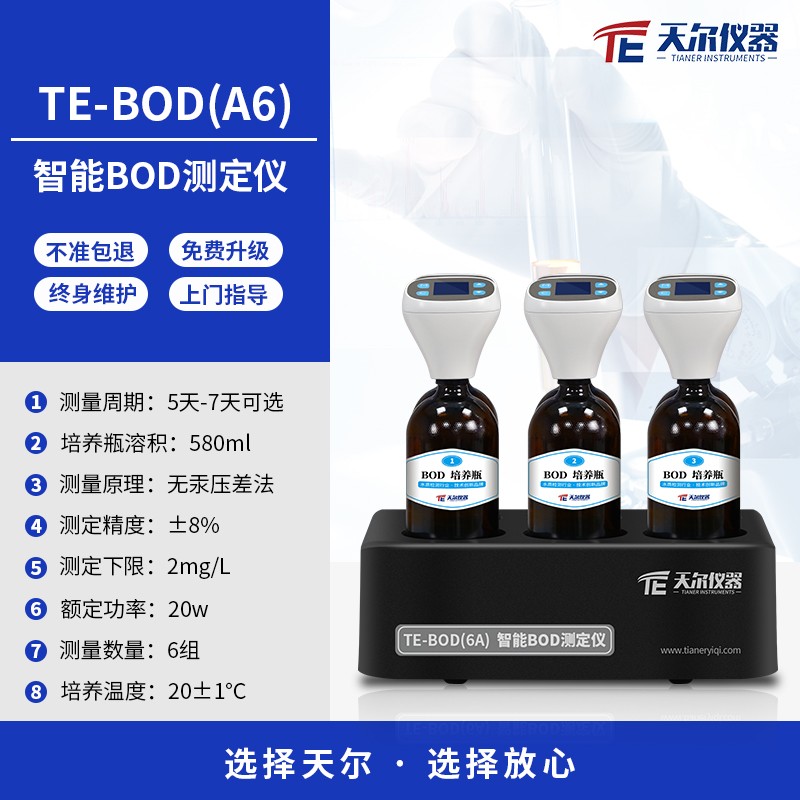 TE-BOD(A6) .jpg
