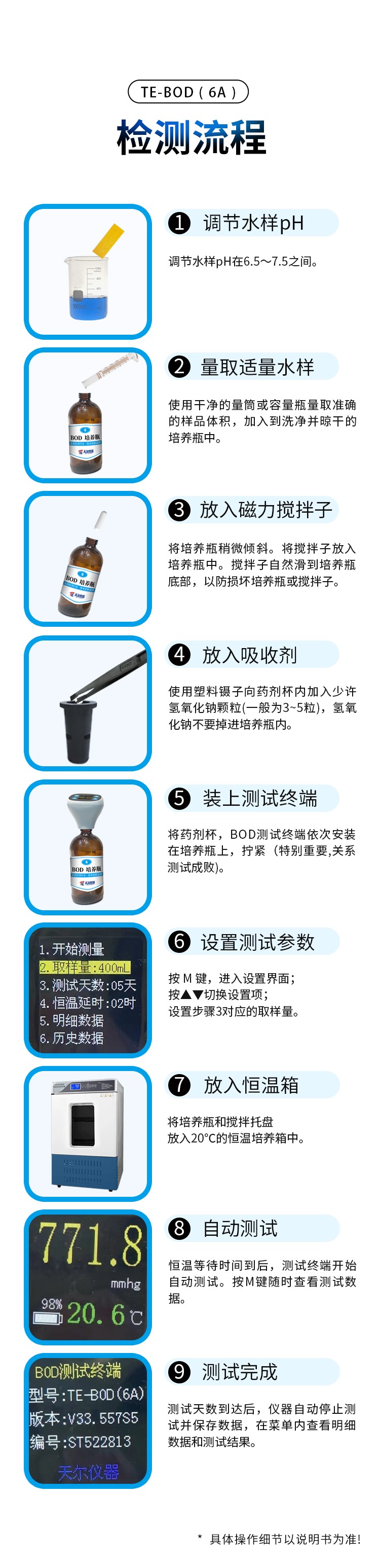 TE-BOD6A详情.jpg
