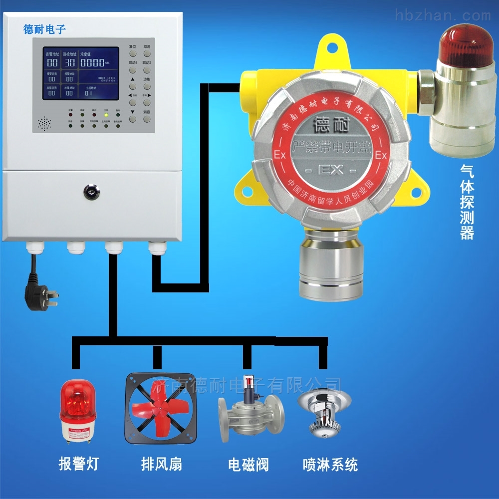 可燃有害气体报警器结构图