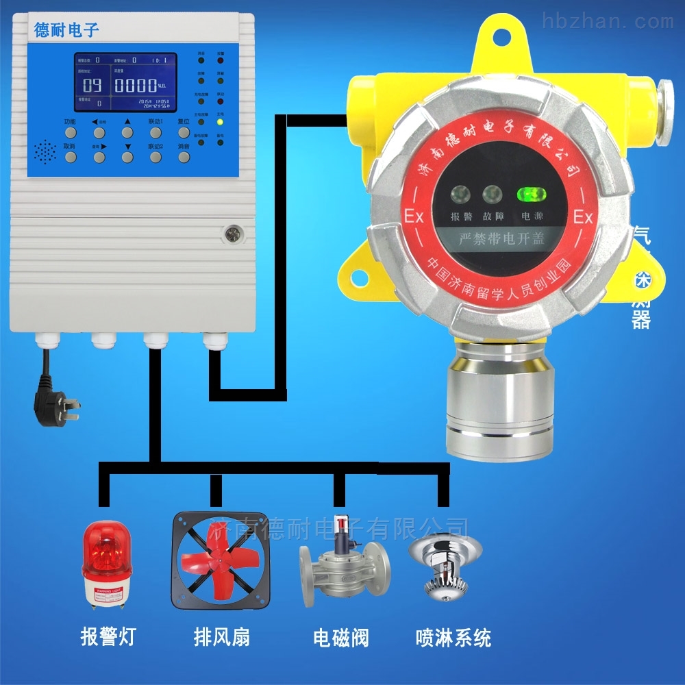 可燃有害气体报警器结构图