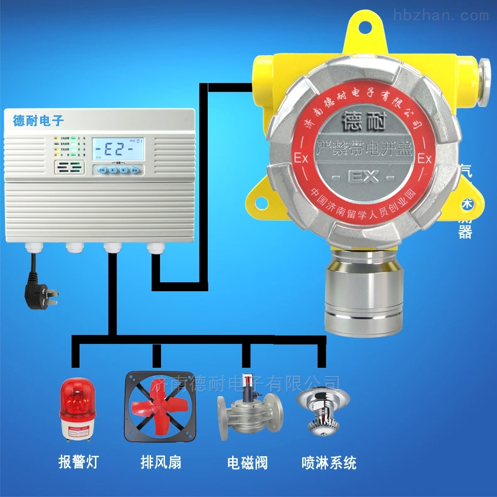 可燃有害气体报警器结构图